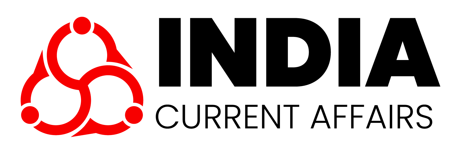 indiacurrentaffairs